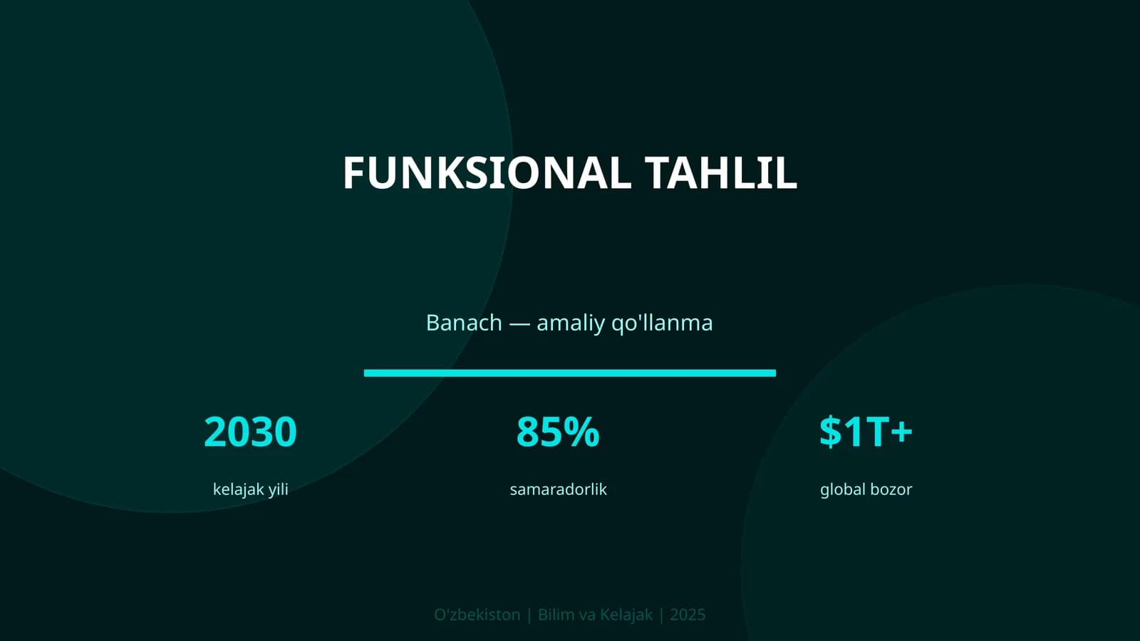 Funksional tahlil
