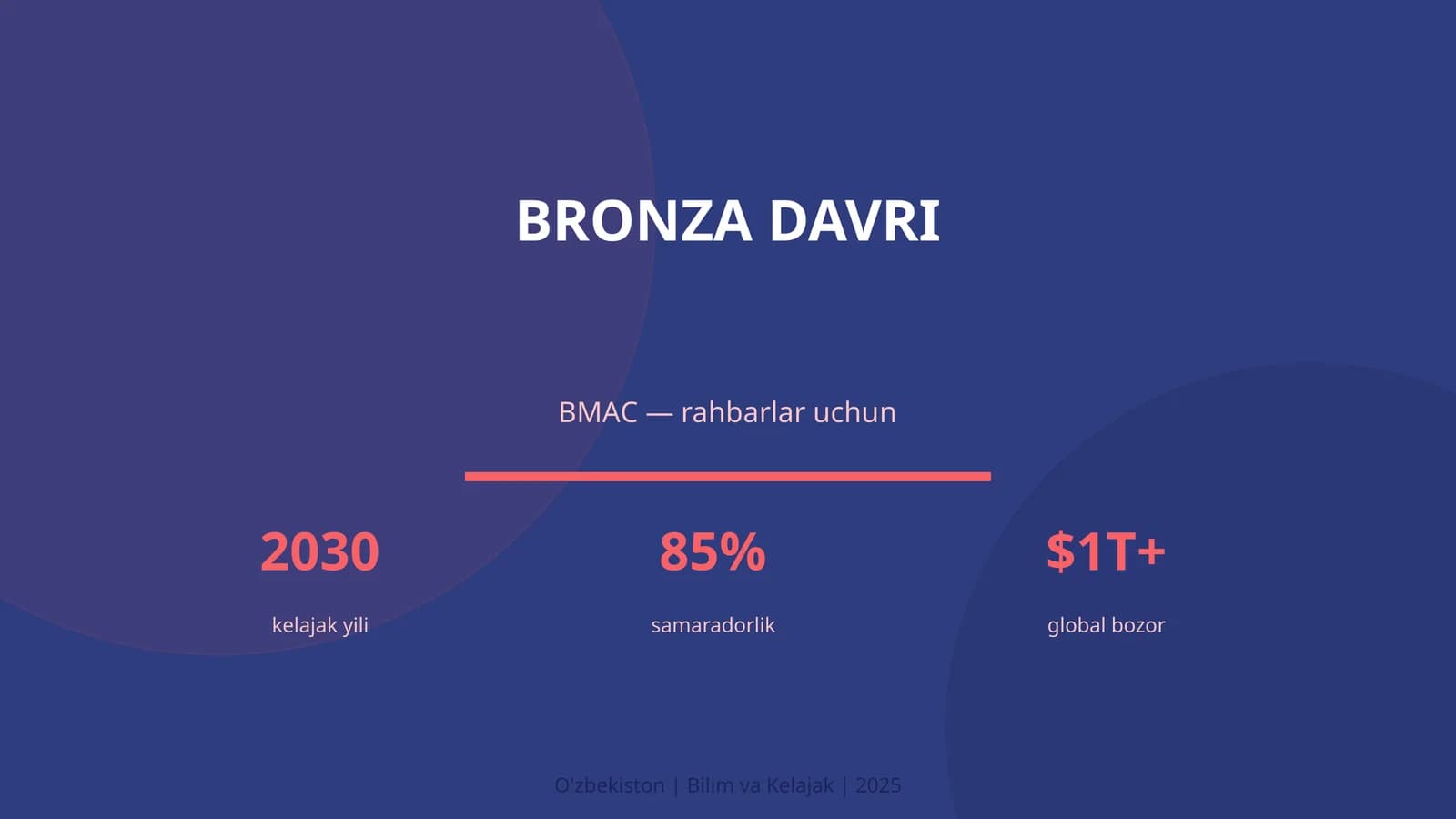Bronza davri