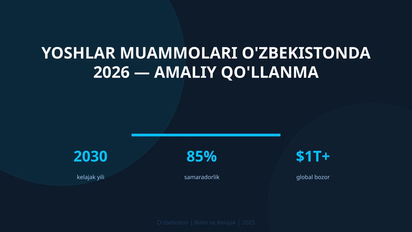 Yoshlar muammolari O'zbekistonda 2026 — amaliy qo'llanma