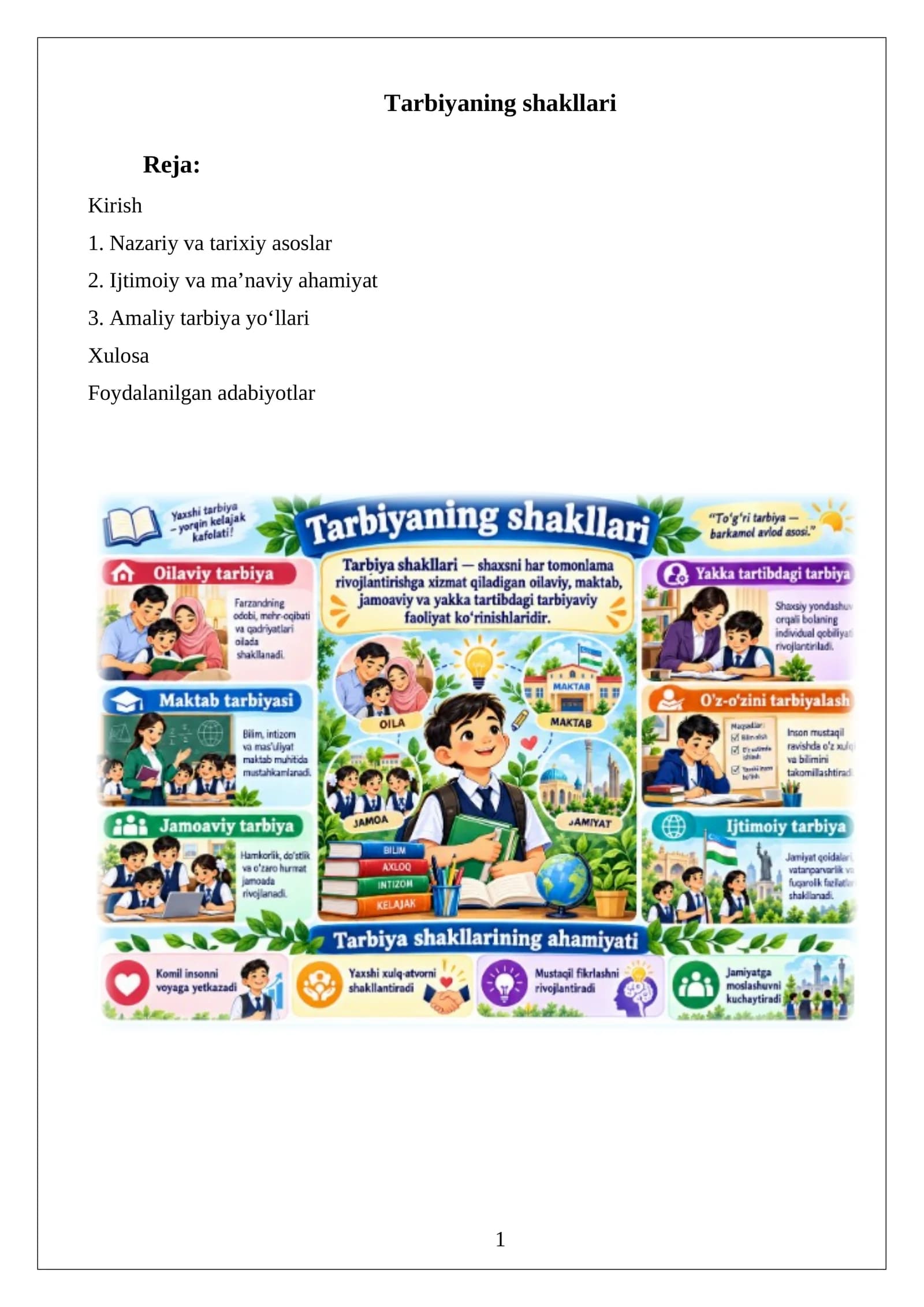 Tarbiyaning shakllari