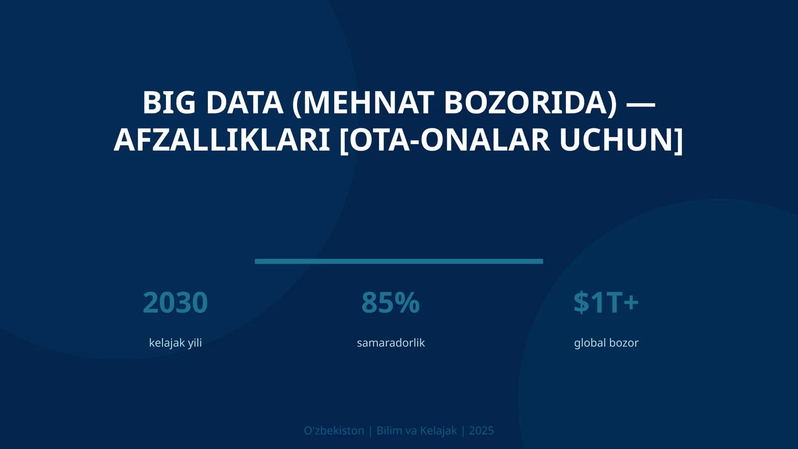 BIG DATA (MEHNAT BOZORIDA) — AFZALLIKLARI [OTA-ONALAR UCHUN]