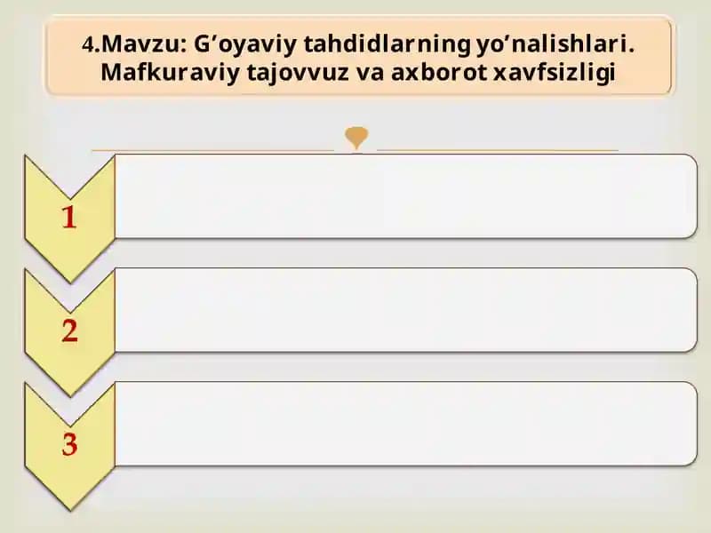 G’oyaviy tahdidlarning yo’nalishlari. Mafkuraviy tajovvuz va axborot xavfsizligi