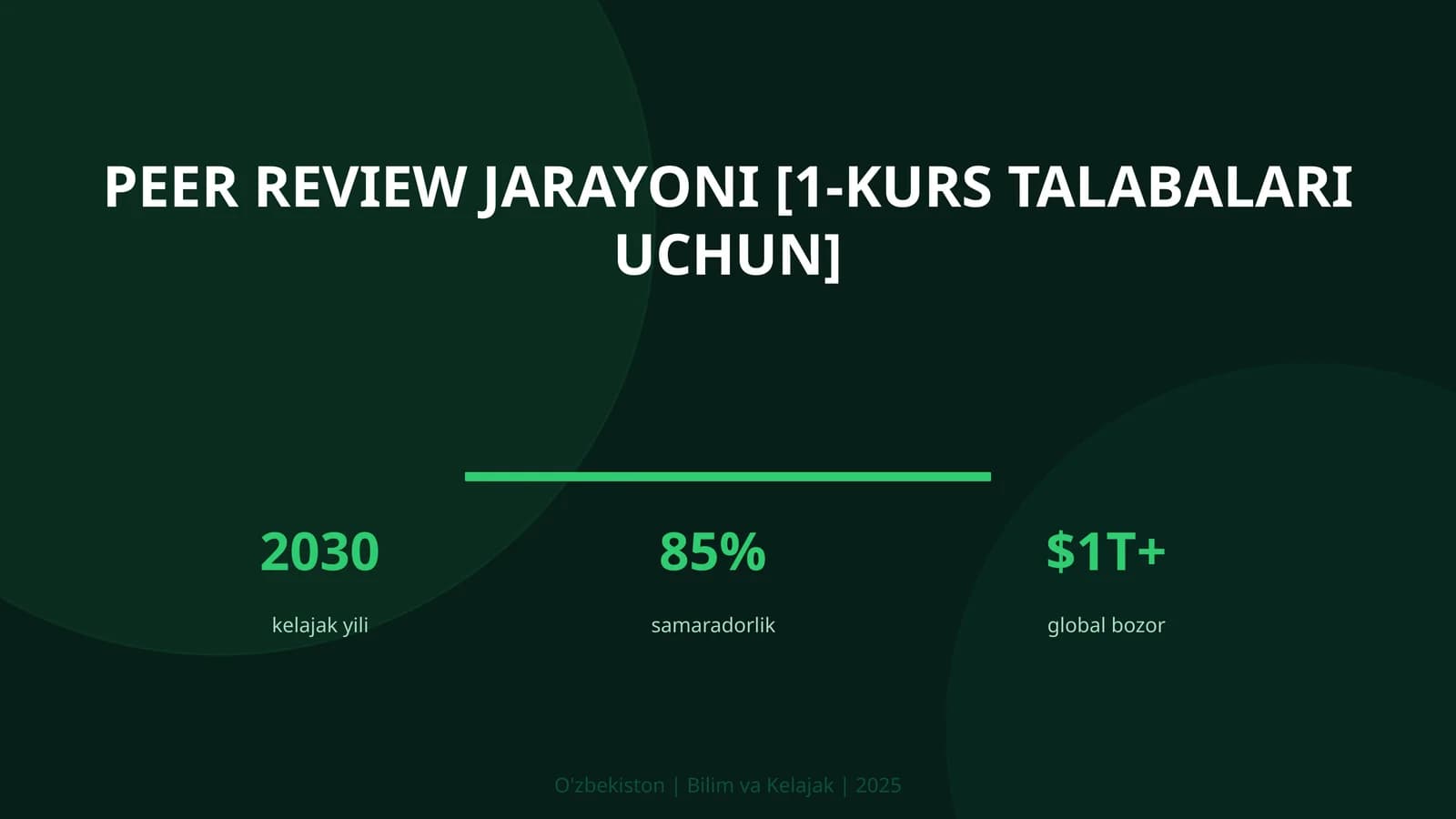 Peer review jarayoni [1-kurs talabalari uchun]