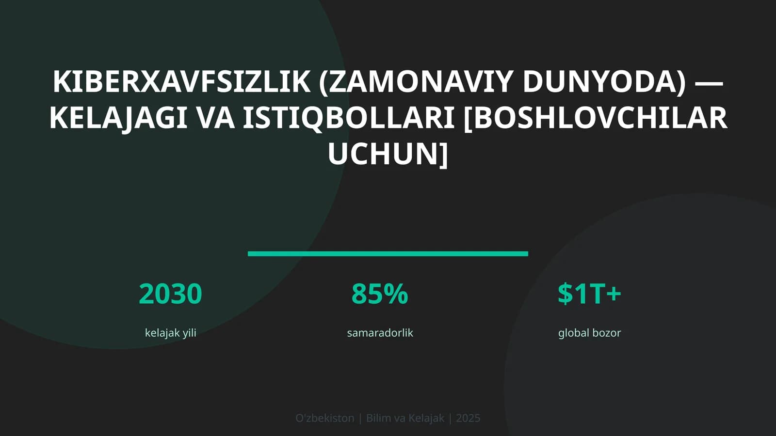 KIBERXAVFSIZLIK (ZAMONAVIY DUNYODA) — KELAJAGI VA ISTIQBOLLARI [BOSHLOVCHILAR UCHUN]