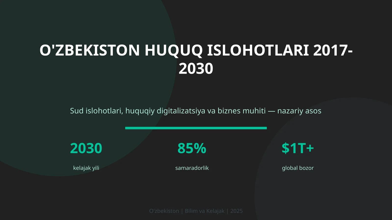 O'ZBEKISTON HUQUQ ISLOHOTLARI 2017-2030