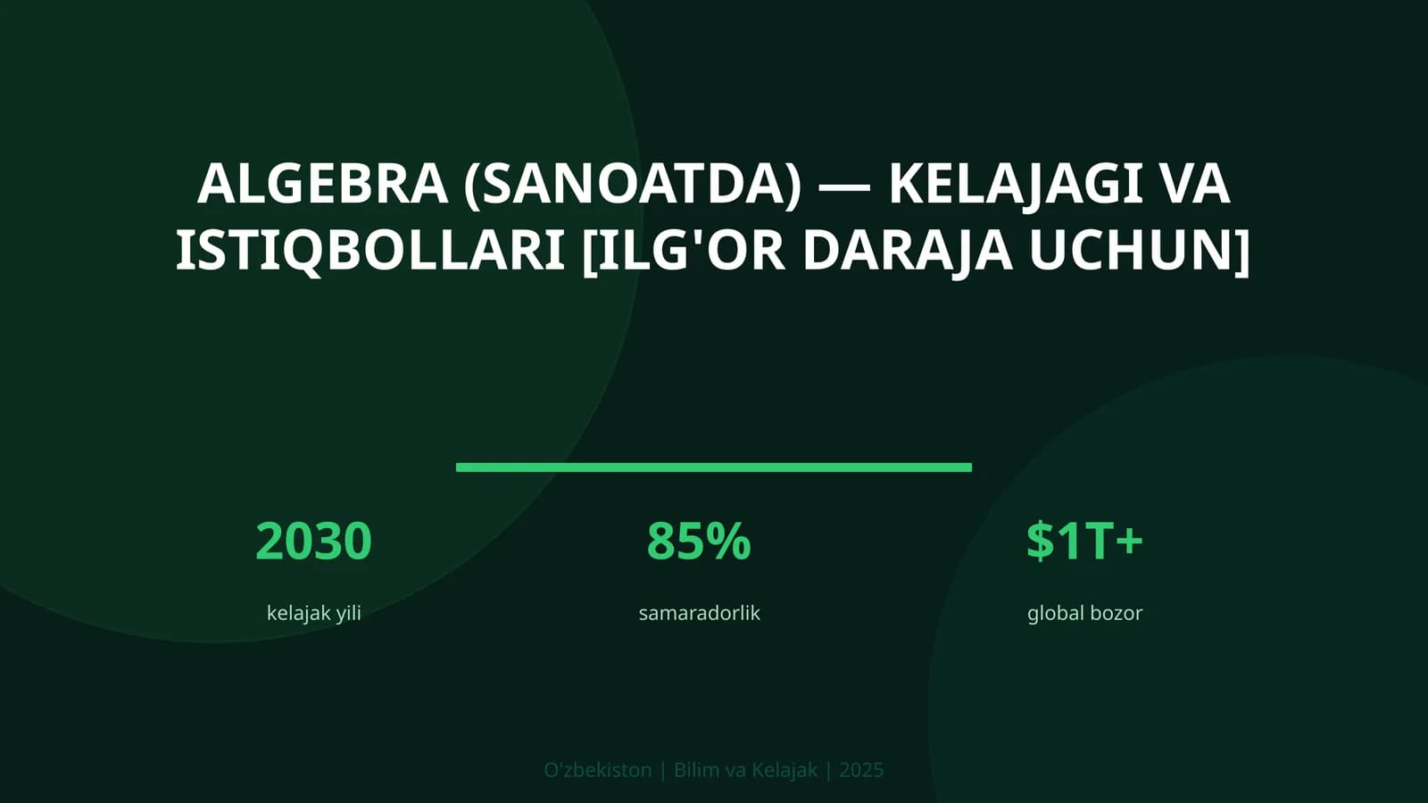 Algebra (sanoatda) — kelajagi va istiqbollari [ilg'or daraja uchun]