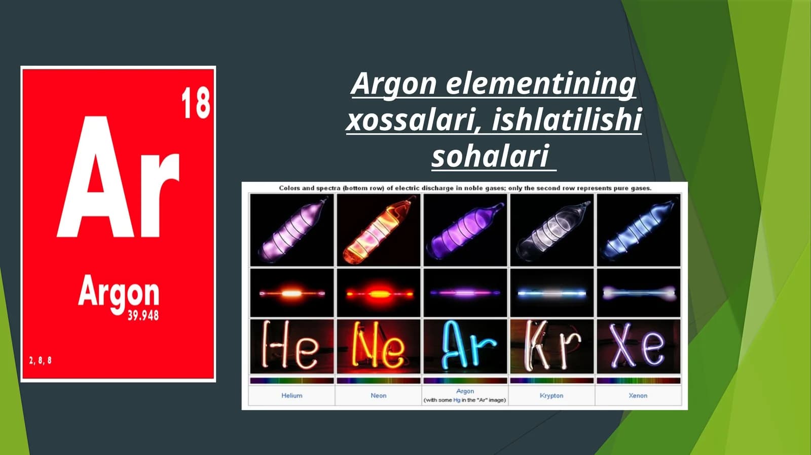 Argon elementining xossalari, ishlatilishi sohalari