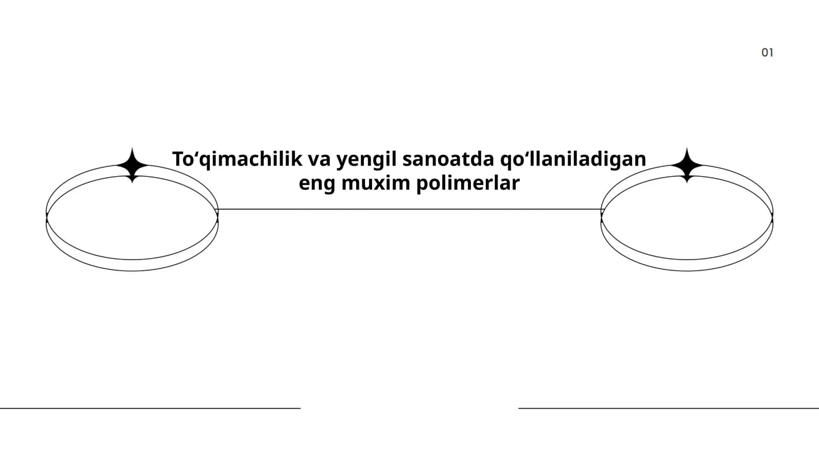 Toʻqimachilik va yengil sanoatda qoʻllaniladigan eng muxim polimerlar