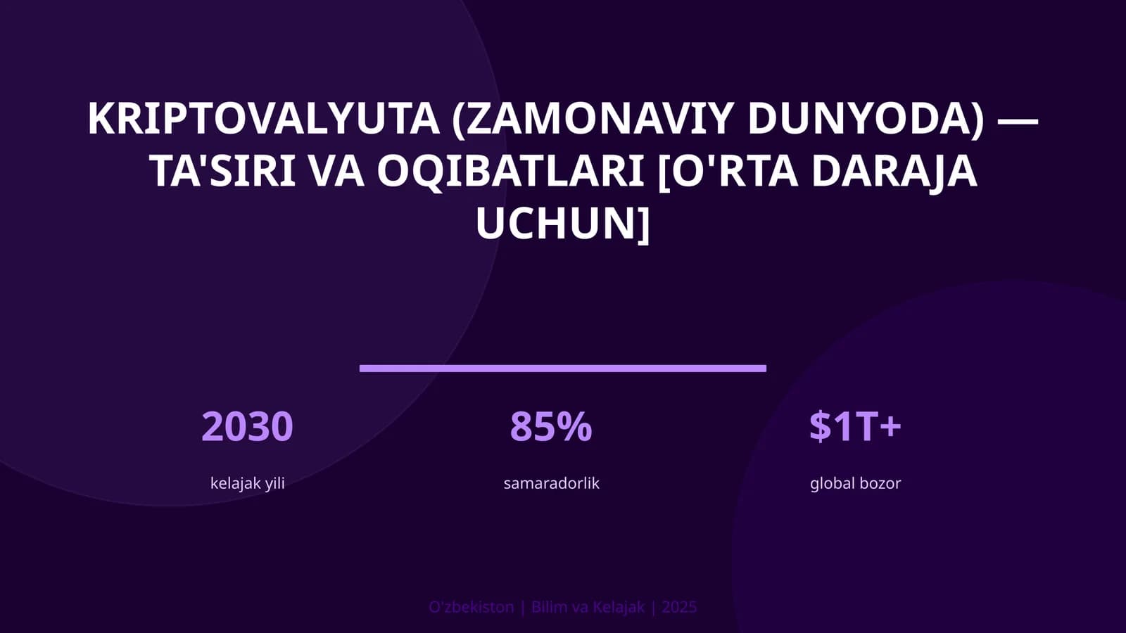 KRIPTOVALYUTA (ZAMONAVIY DUNYODA) — TA'SIRI VA OQIBATLARI [O'RTA DARAJA UCHUN]