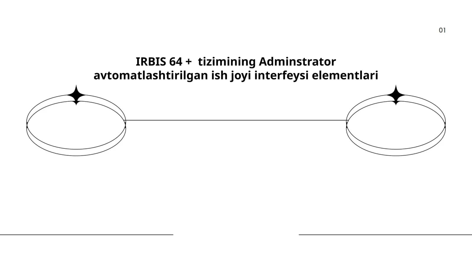IRBIS 64 + Administrator Avtomatlashtirilgan Ish Joyi Interfeysi Elementlari