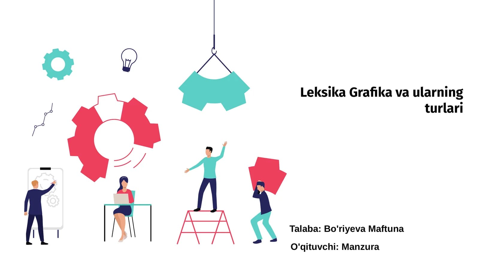 Leksika Grafika va ularning turlari