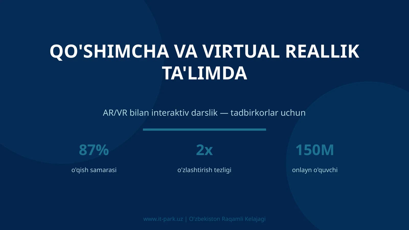 Qo'shimcha va virtual reallik ta'limda