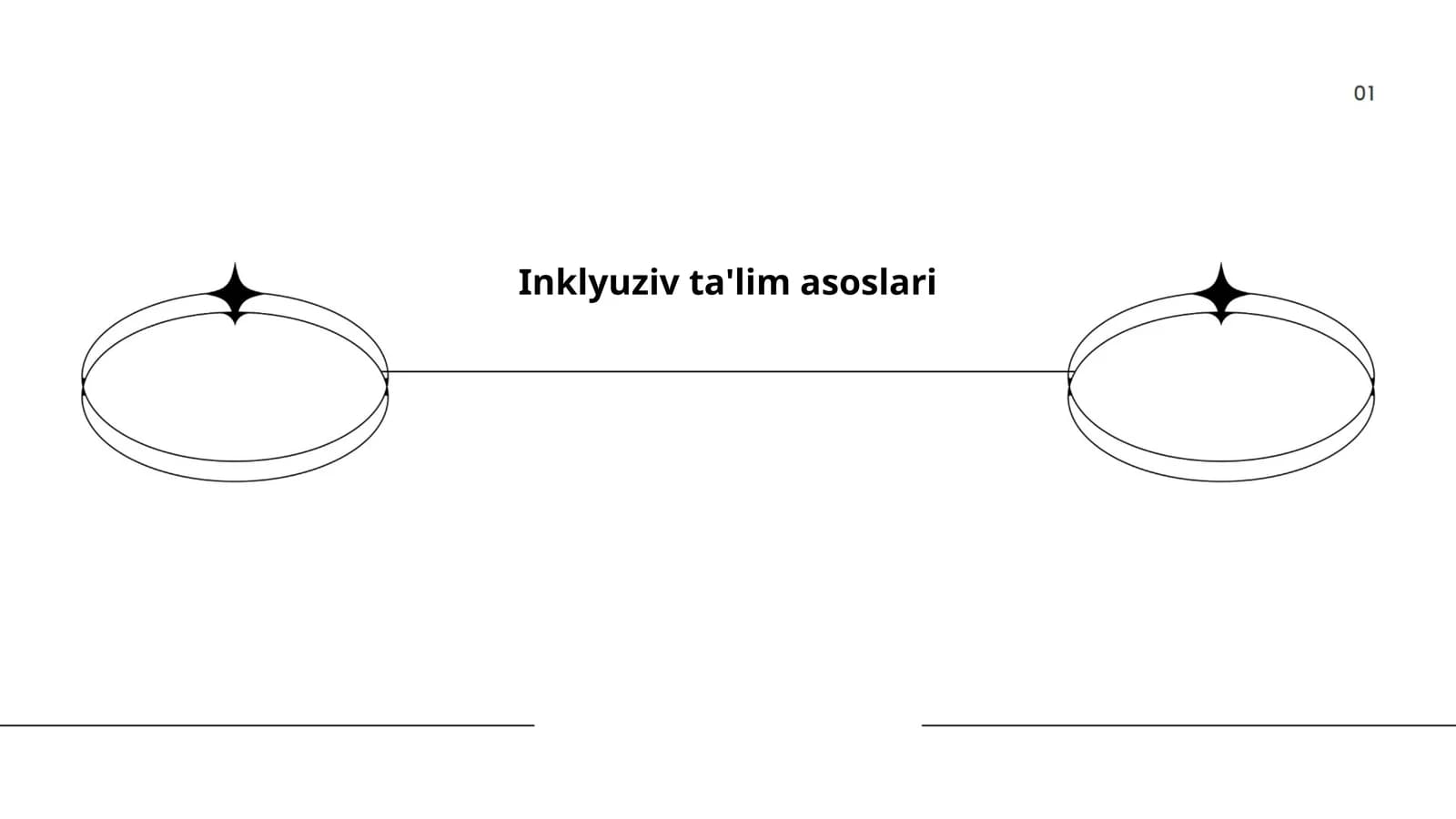 Inklyuziv ta'lim asoslari