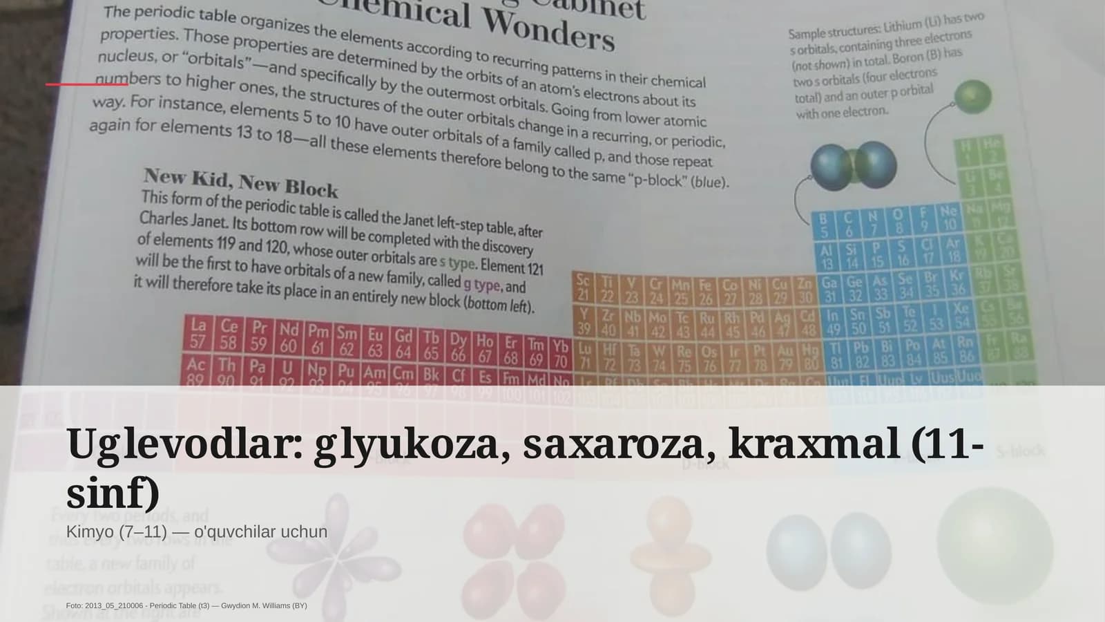 Uglevodlar: glyukoza, saxaroza, kraxmal (11-sinf)