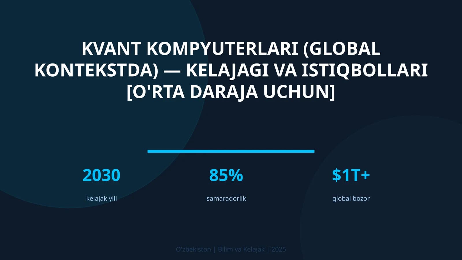 Kvant kompyuterlari (global kontekstda) — kelajagi va istiqbollari [o'rta daraja uchun]