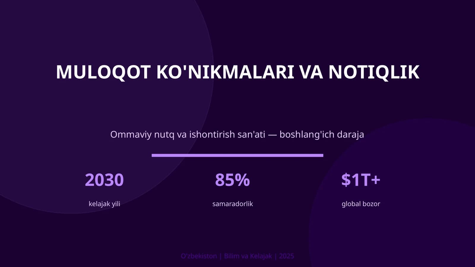 MULOQOT KO'NIKMALARI VA NOTIQLIK