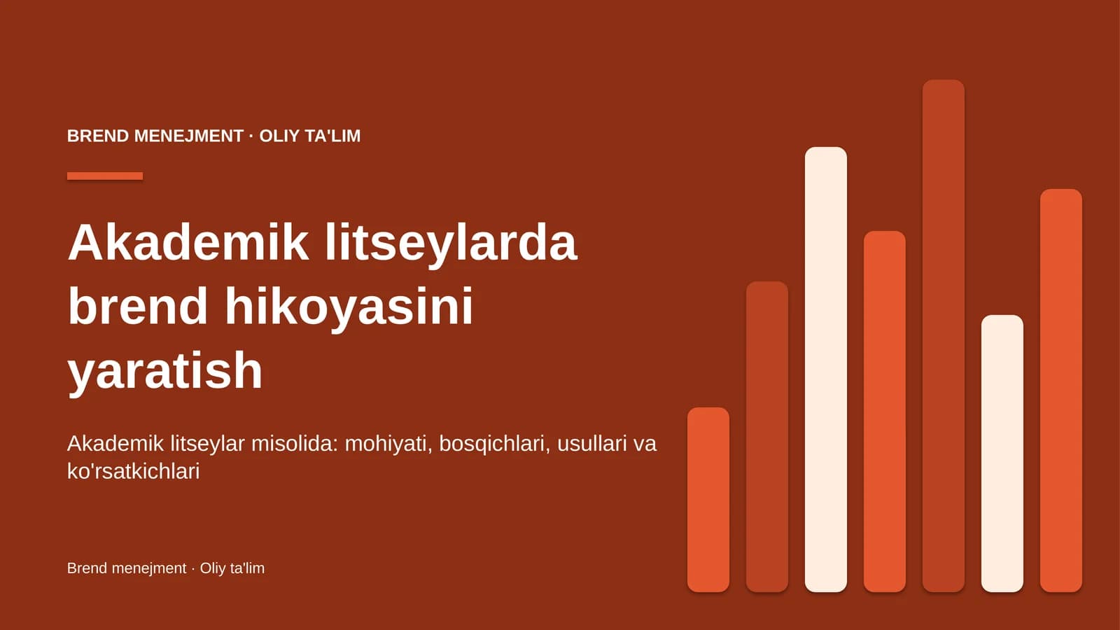 akademik litseylarda brend hikoyasini yaratish 6341