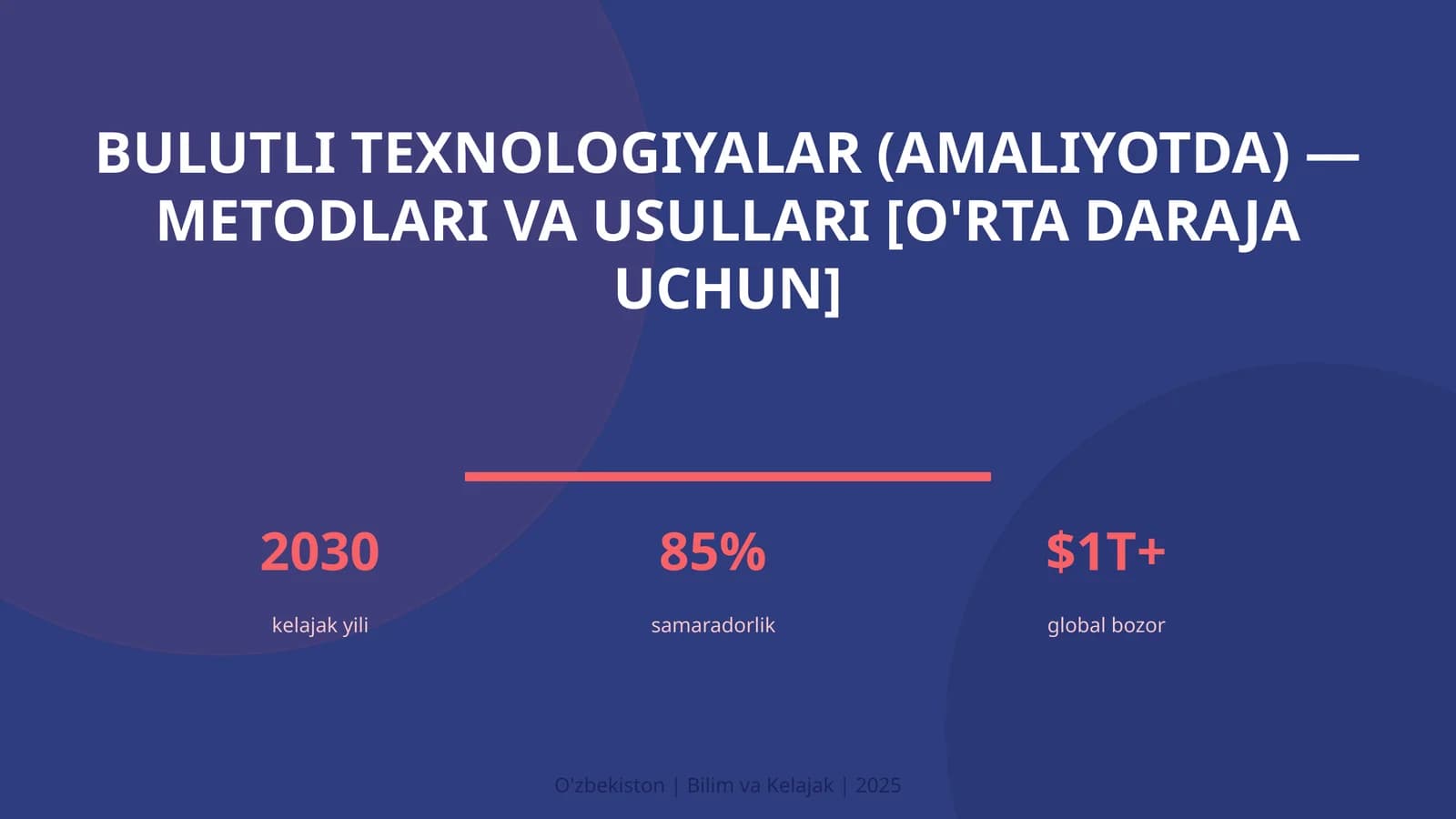 Bulutli texnologiyalar (amaliyotda) — metodlari va usullari [o'rta daraja uchun]