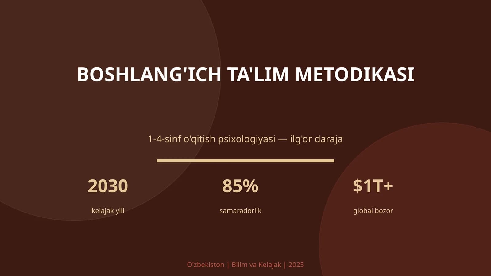 Boshlang'ich ta'lim metodikasi