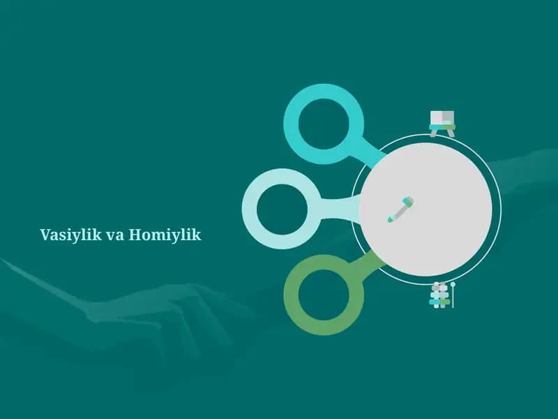 Vasiylik va Homiylik