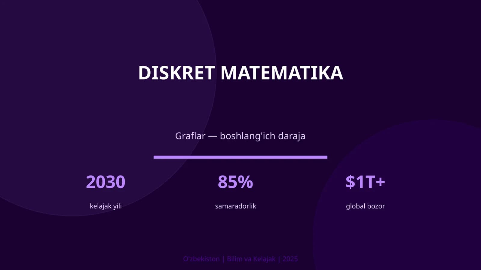Diskret Matematika