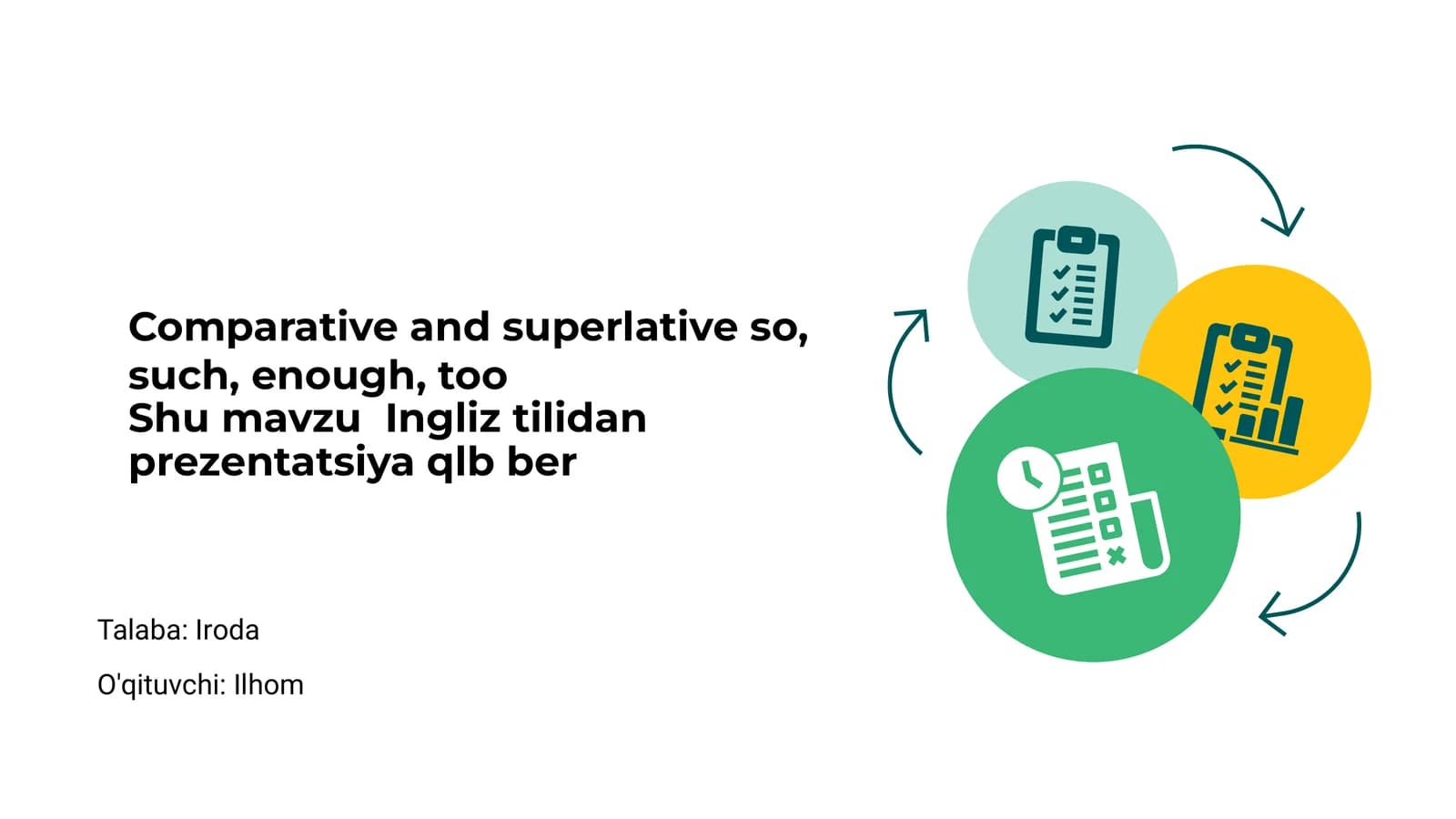 Comparative and superlative so, such, enough, too