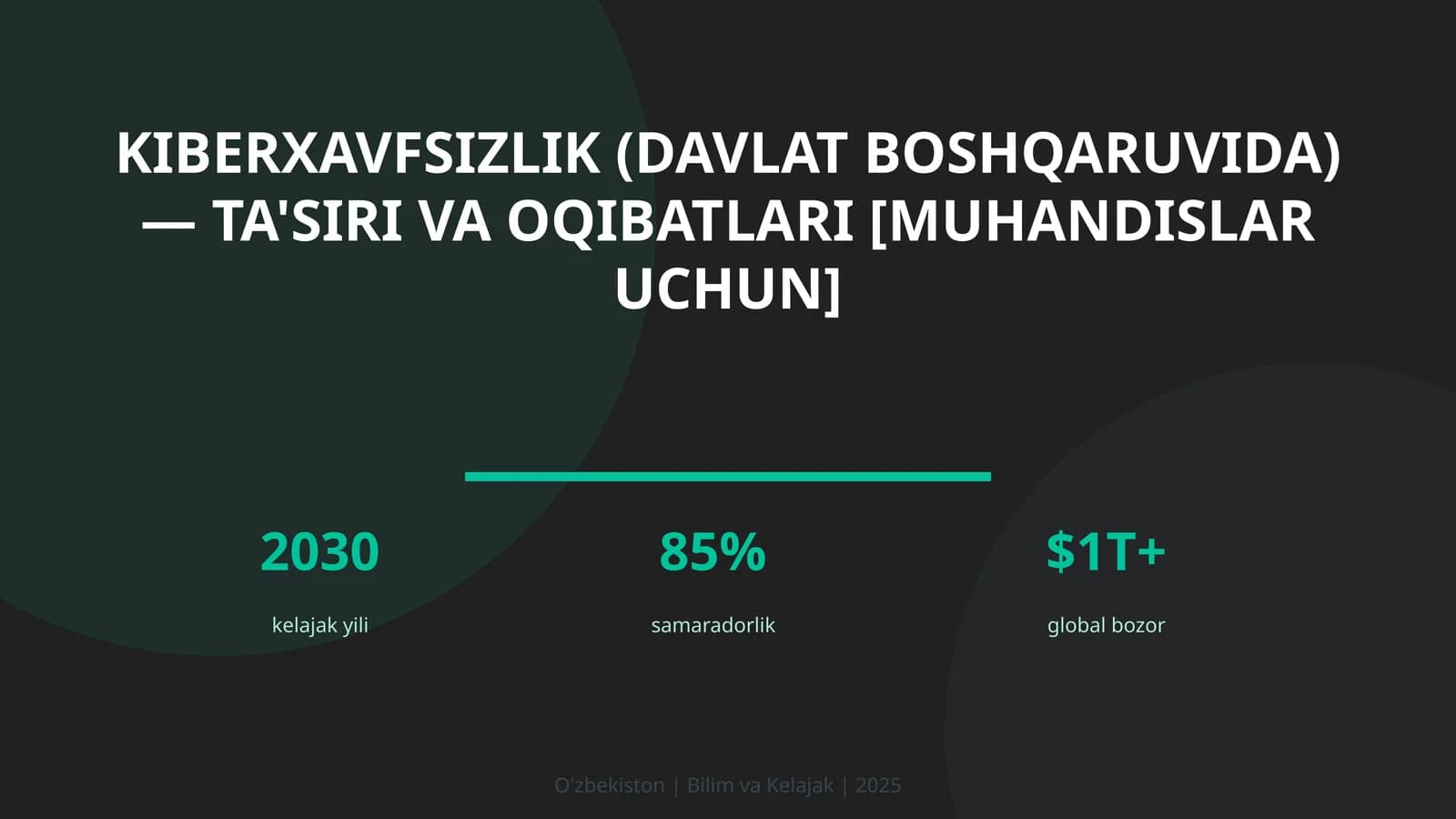 KIBERXAVFSIZLIK (DAVLAT BOSHQARUVIDA) — TA'SIRI VA OQIBATLARI [MUHANDISLAR UCHUN]