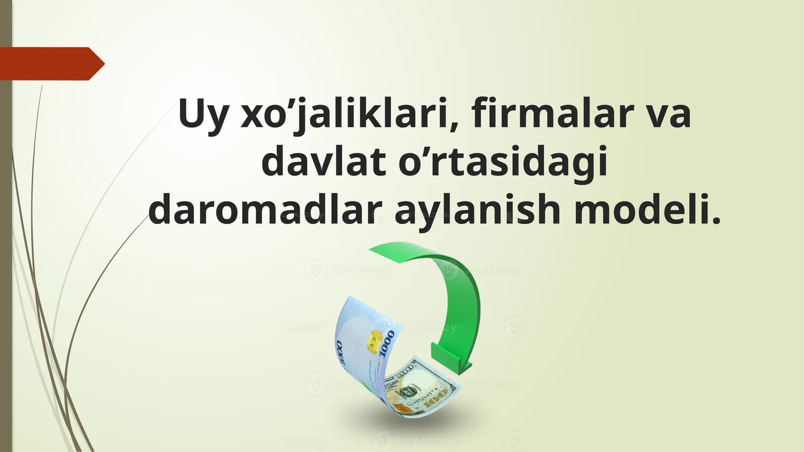 uy xo'jaliklari, firmalar va davlat o'rtasidagi daromadlar aylanish modeli