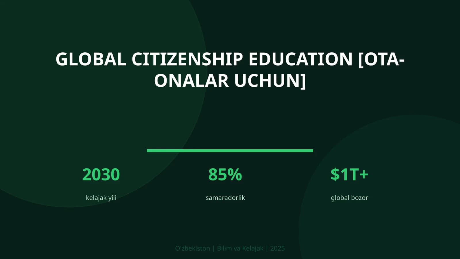 Global citizenship education [ota-onalar uchun]