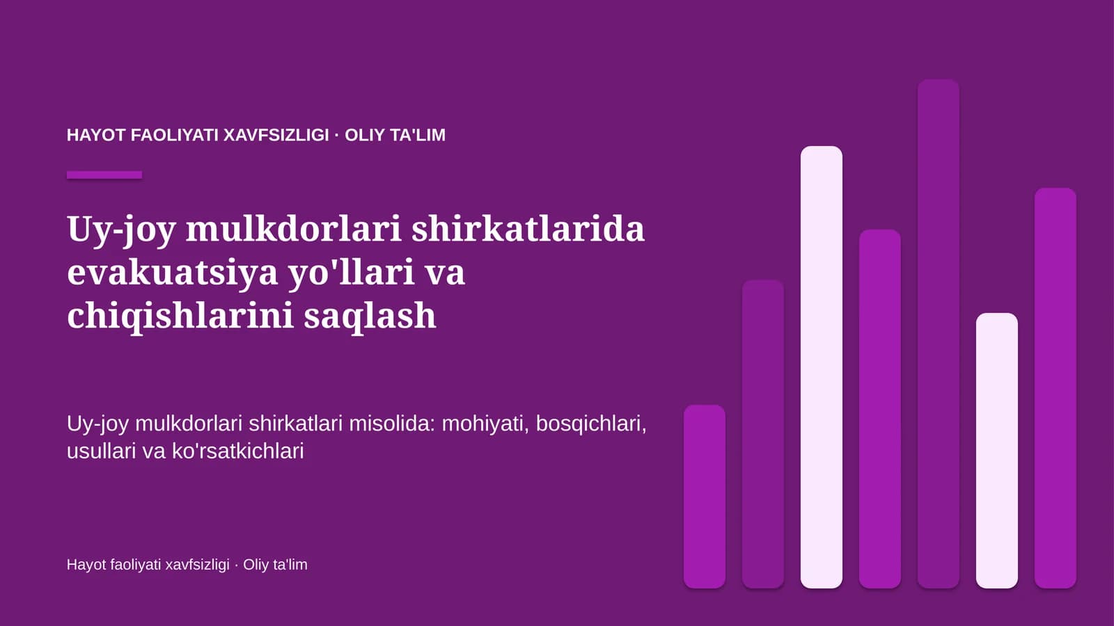 uy joy mulkdorlari shirkatlarida evakuatsiya yo'llari va chiqishlarini saqlash 7495