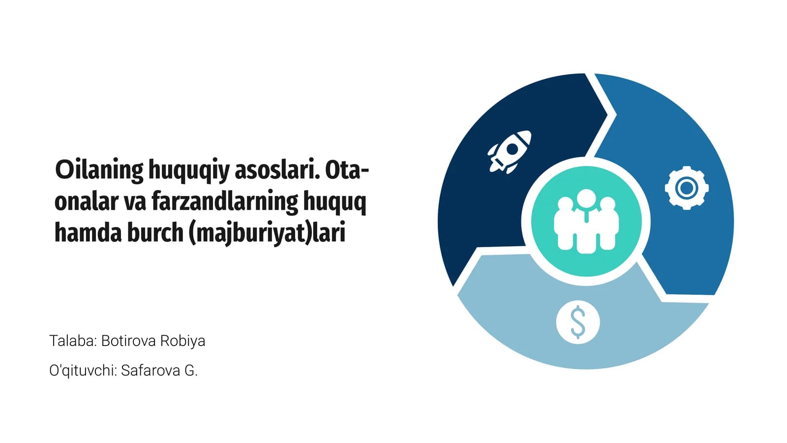 Оilaning huquqiy asoslari