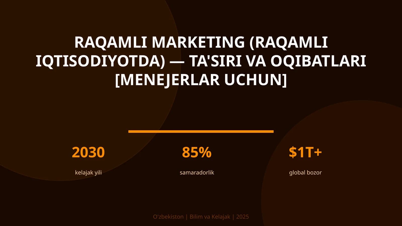 Raqamli marketing (raqamli iqtisodiyotda) — ta'siri va oqibatlari [menejerlar uchun]