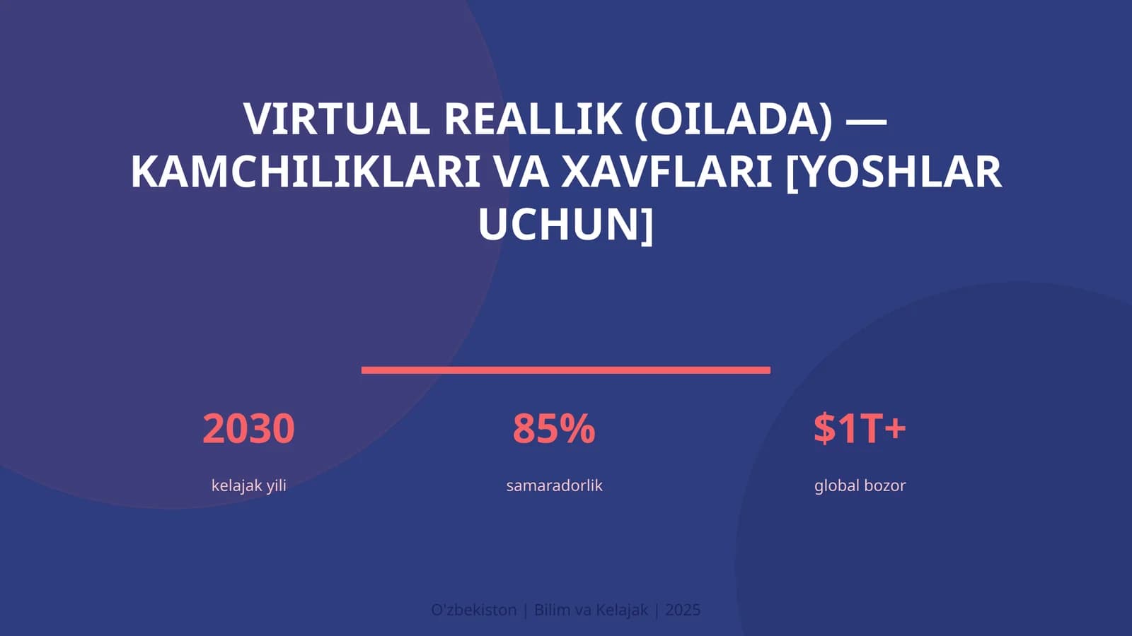 VIRTUAL REALLIK (OILADA) — KAMCHILIKLARI VA XAVFLARI [YOSHLAR UCHUN]