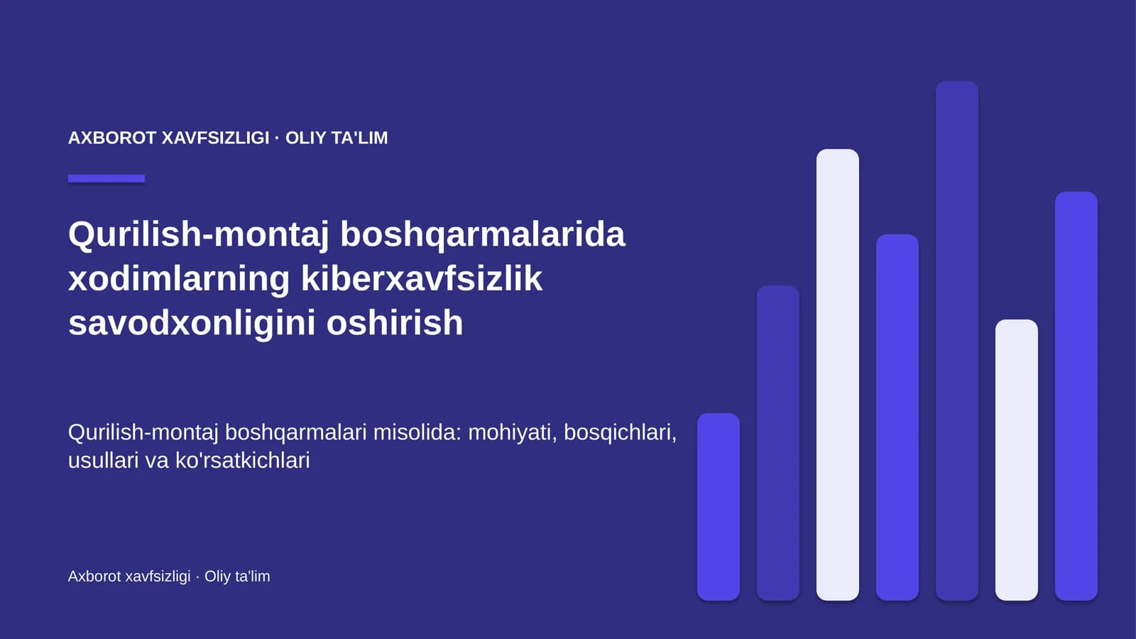 qurilish montaj boshqarmalarida xodimlarning kiberxavfsizlik savodxonligini oshirish 5941