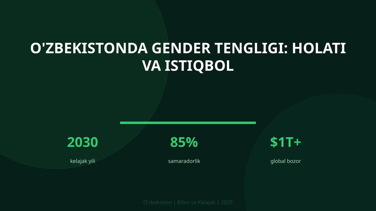 O'zbekistonda gender tengligi: holati va istiqbol