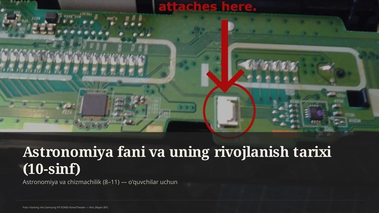 Astronomiya fani va uning rivojlanish tarixi (10-sinf)