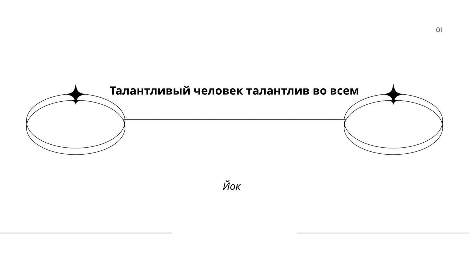 Развитие талантов у детей