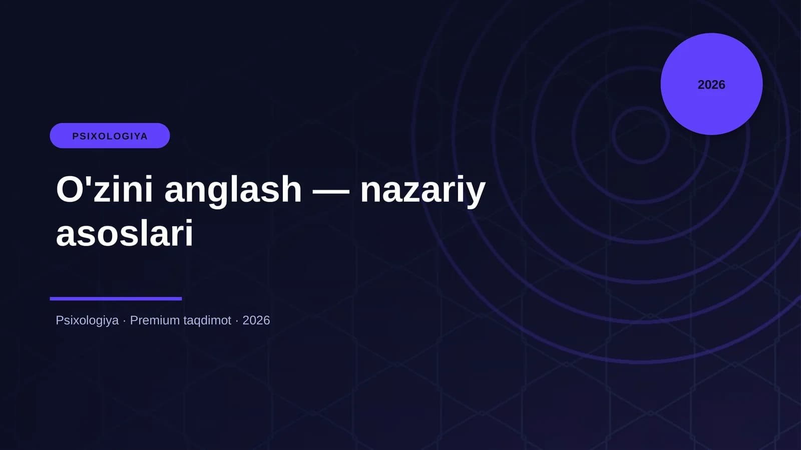 O'zini anglash — nazariy asoslari