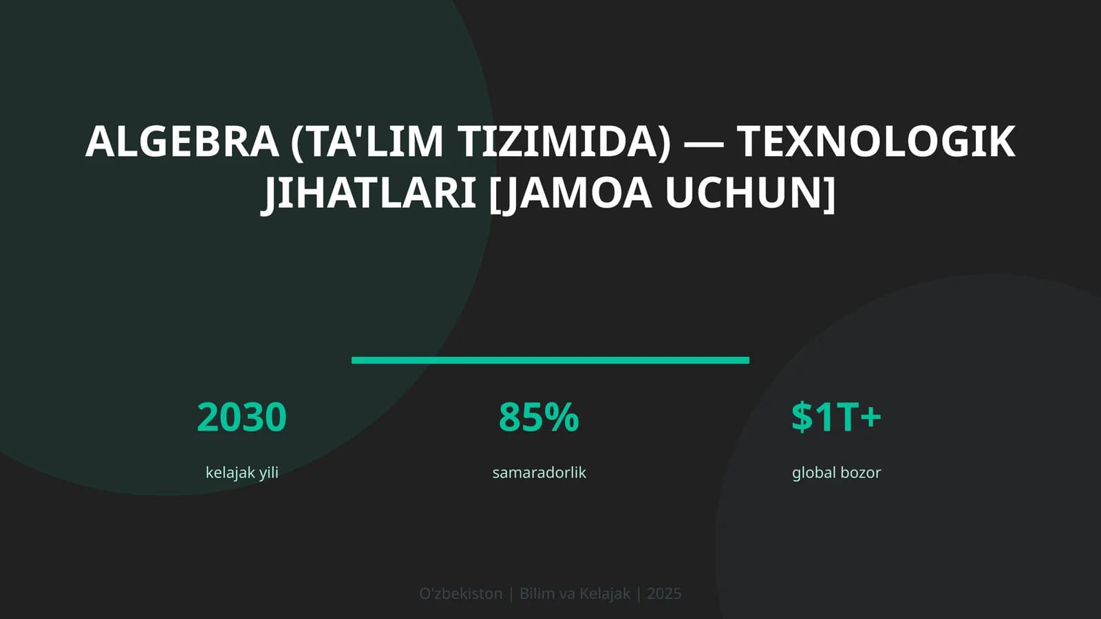 Algebra (ta'lim tizimida) — texnologik jihatlari [jamoa uchun]