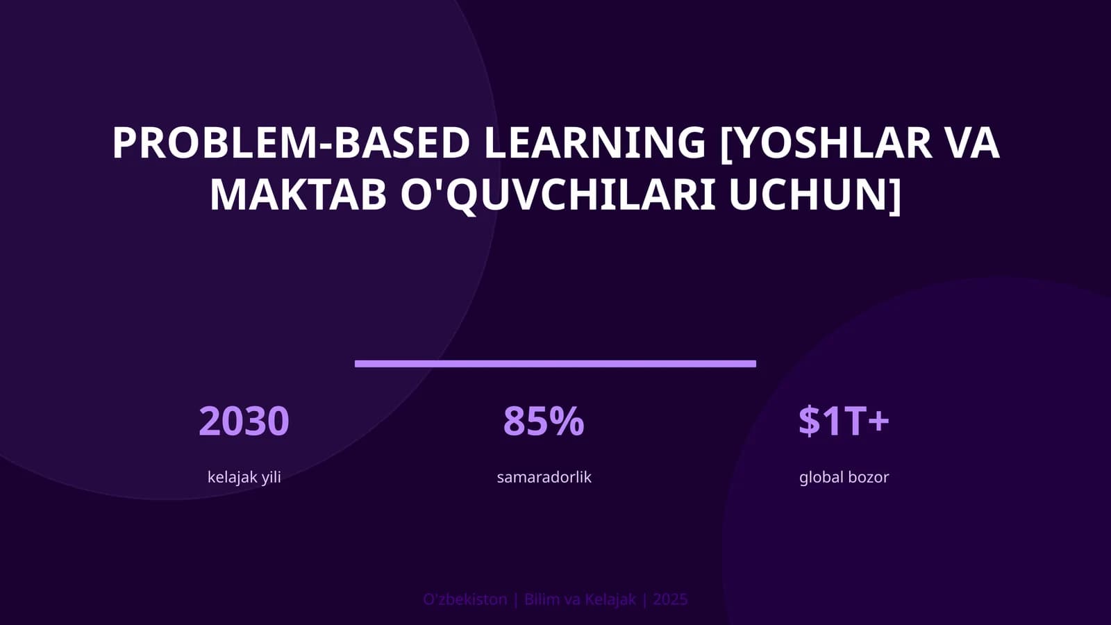 Problem-based learning [yoshlar va maktab o'quvchilari uchun]