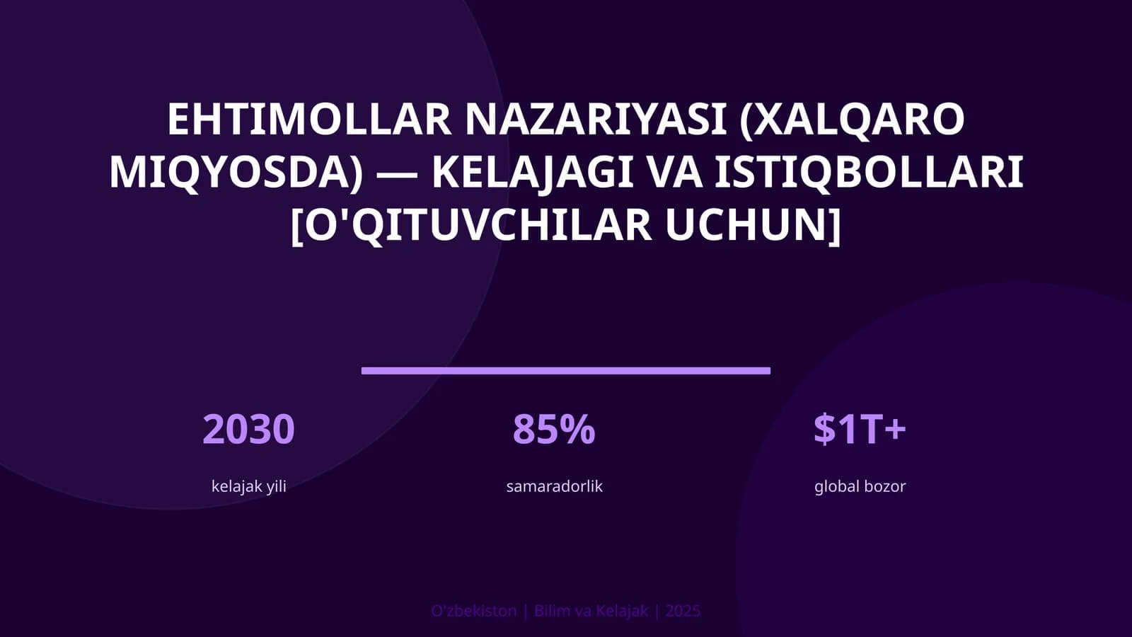 Ehtimollar nazariyasi (Xalqaro miqyosda) - kelajagi va istiqbollari [O'qituvchilar uchun]