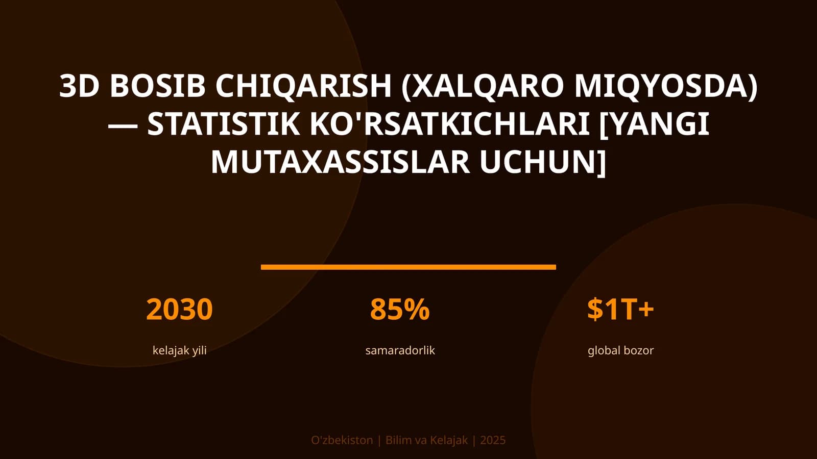 3D bosib chiqarish (xalqaro miqyosda) — statistik ko'rsatkichlari [yangi mutaxassislar uchun]