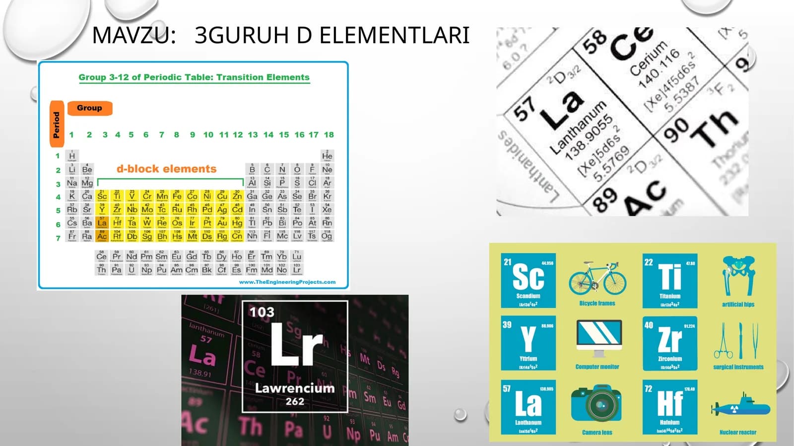 3guruh d elementlari