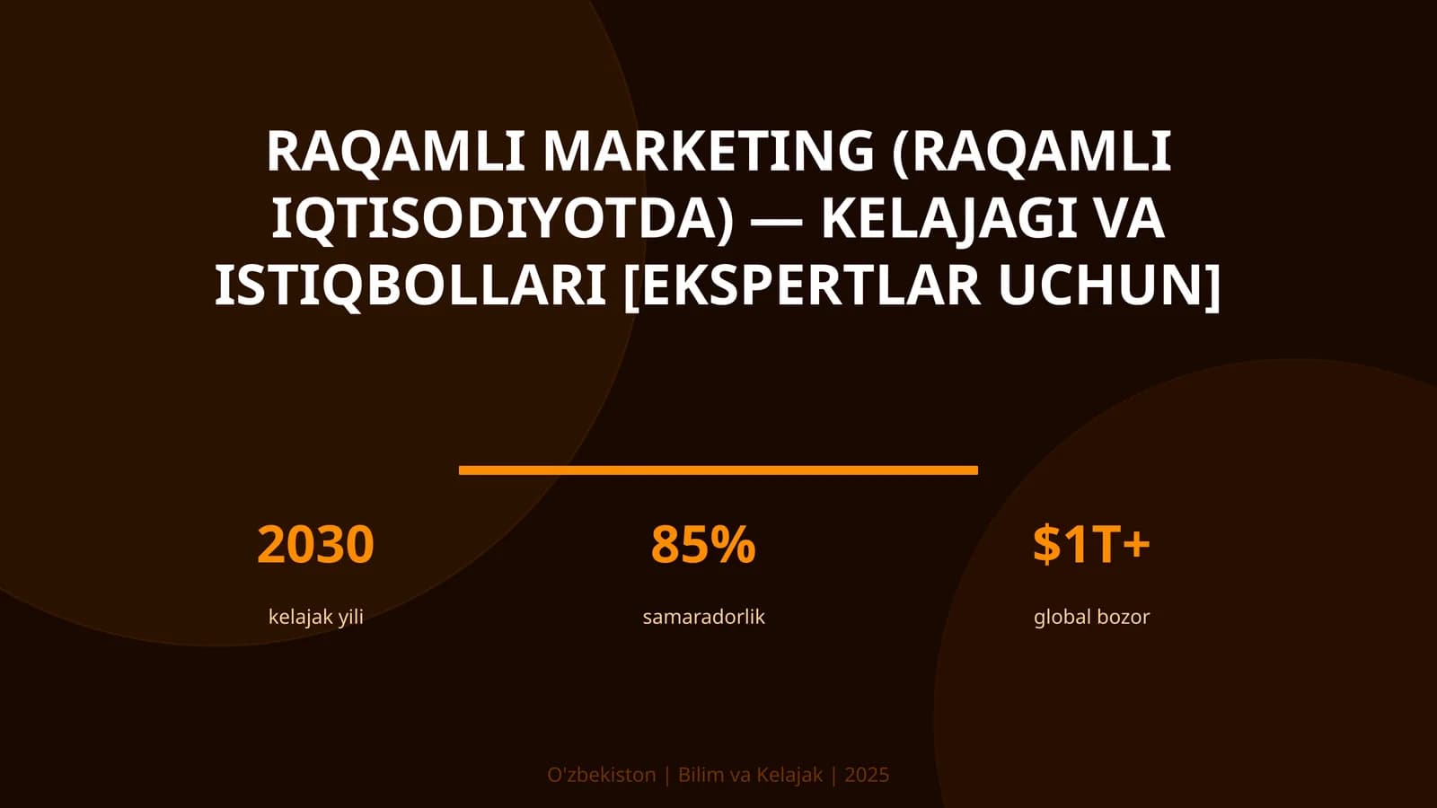RAQAMLI MARKETING (RAQAMLI IQTISODIYOTDA) — KELAJAGI VA ISTIQBOLLARI [EKSPERTLAR UCHUN]