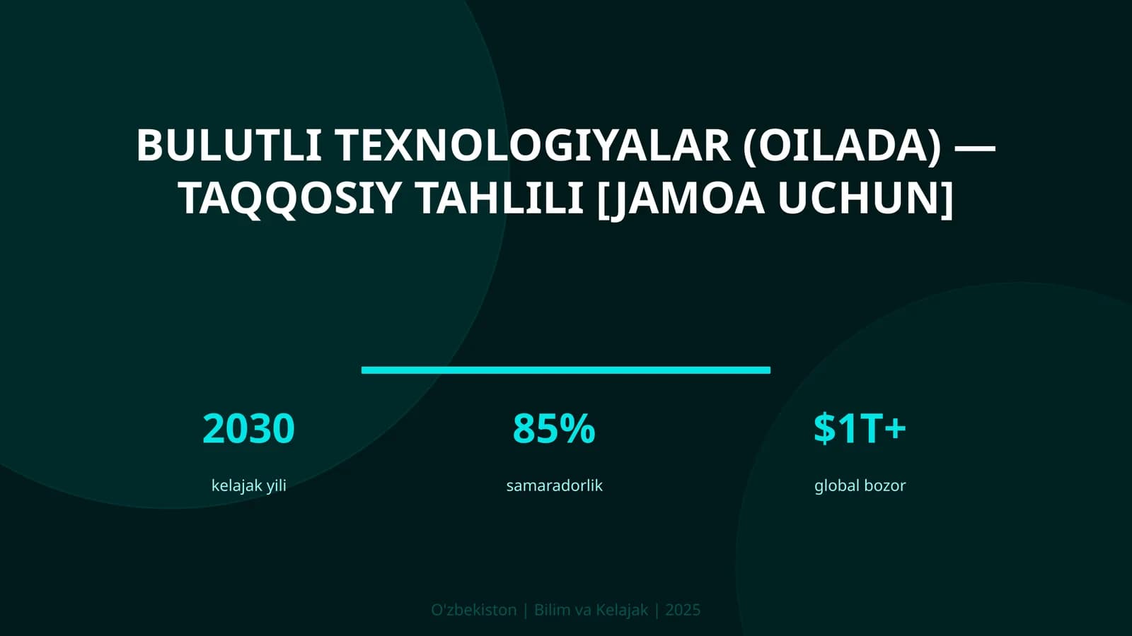 Bulutli texnologiyalar (oilada) — taqqosiy tahlili [jamoa uchun]