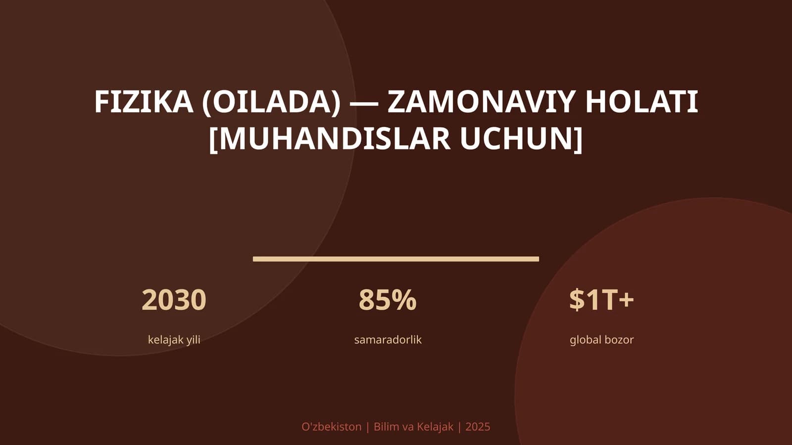 FIZIKA (OILADA) - ZAMONAVIY HOLATI [MUHANDISLAR UCHUN]