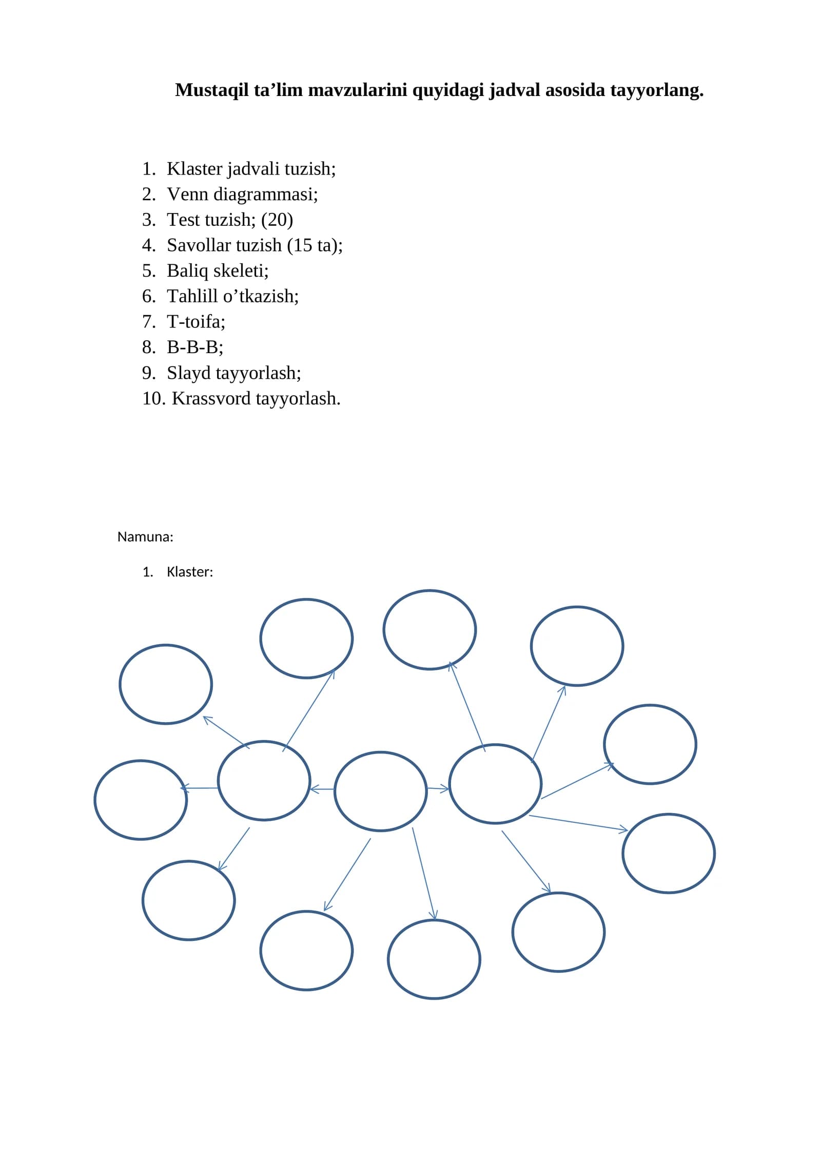 Klaster, Venn Diagrammasi, Test Tuzish, Savollar Tuzish, Baliq Skeleti, Tahlill O'tkazish, T-toifa, B-B-B