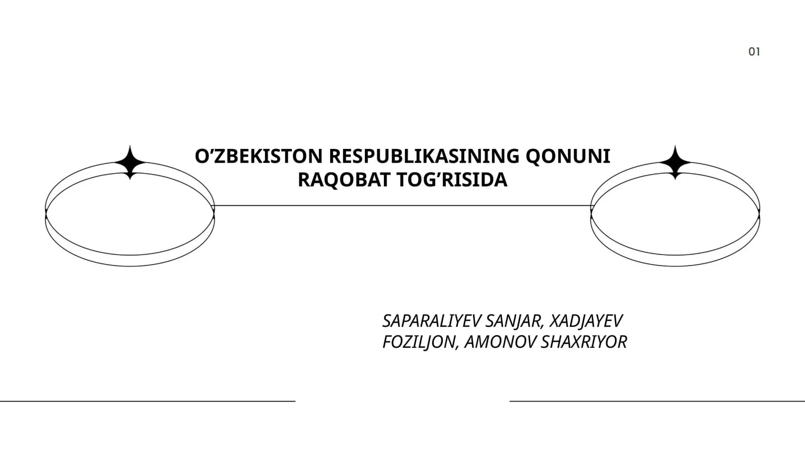 Raqobatni tartibga solish