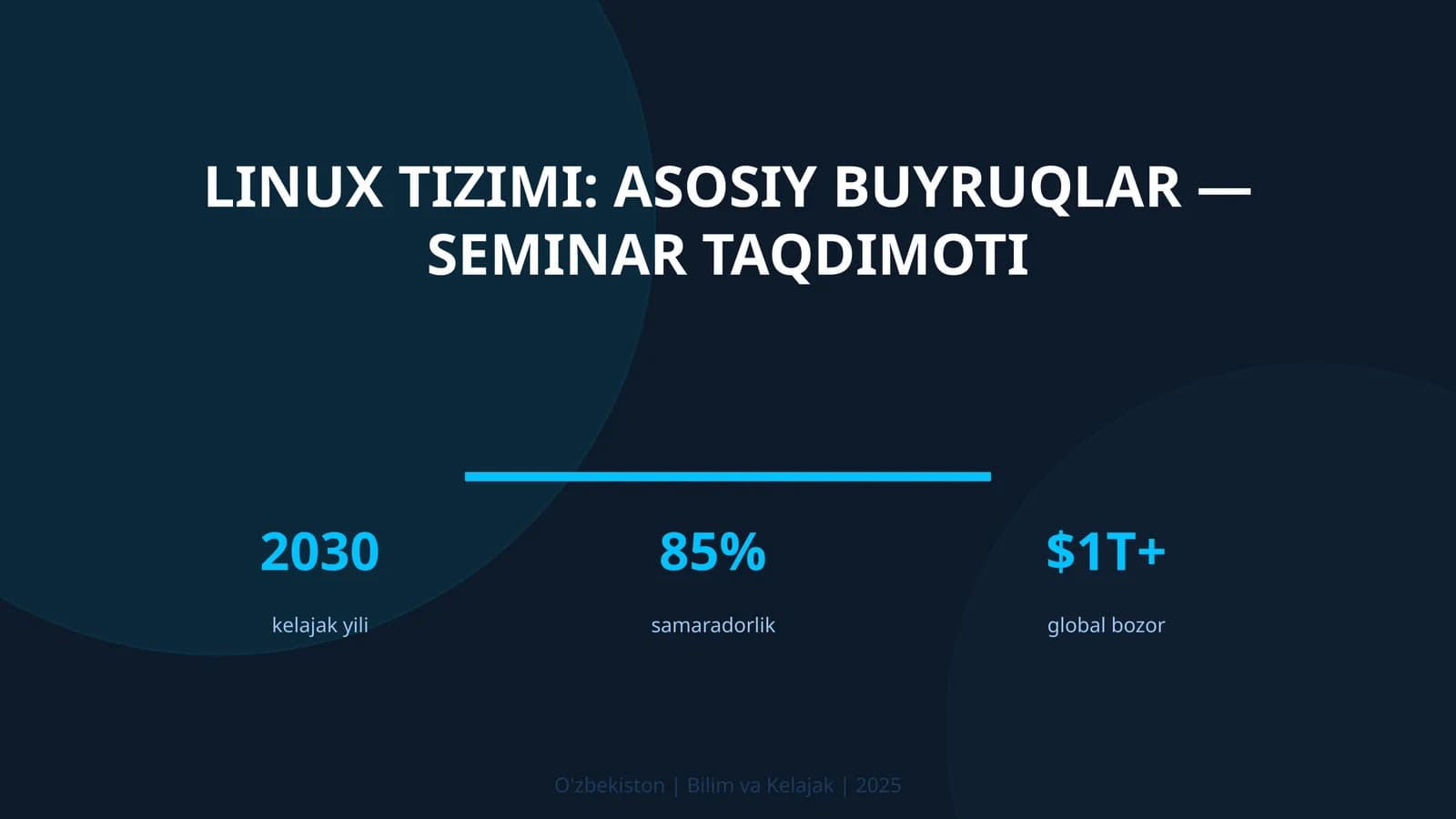 Linux tizimi: asosiy buyruqlar — seminar taqdimoti