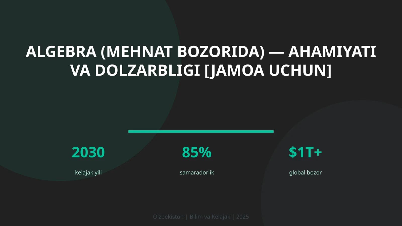 Algebra (MEHNAT BOZORIDA) — AHAMIYATI VA DOLZARBLIGI [JAMOA UCHUN]